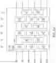 Fig. 27 - Hybrid analog-digital matrix processors