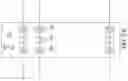 Fig. 29 - Hybrid analog-digital matrix processors