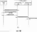 Fig. 03 - Systems and methods for contactless card applet communication