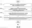 Fig. 11 - Systems and methods for contactless card applet communication