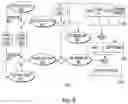 Fig. 12 - Systems and methods for contactless card applet communication