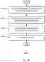 Fig. 17 - Systems and methods for contactless card applet communication