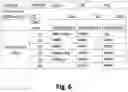 Fig. 06 - Method for manually reading a code, and associated device