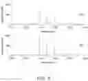 Fig. 04 - DYNAMIC DATA CORRECTION METHOD AND APPARATUS FOR GENERATING A HIGH-RESOLUTION SPECTRUM