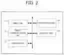 Fig. 03 - Information processing system, information processing device, and information processing method for identification of a flood-damaged area