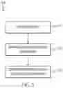 Fig. 13 - Using identity information to facilitate interaction with people moving through areas