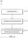 Fig. 14 - Using identity information to facilitate interaction with people moving through areas