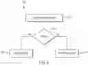 Fig. 17 - Using identity information to facilitate interaction with people moving through areas
