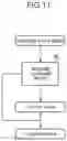 Fig. 12 - Verification system, verification method, and information storage medium