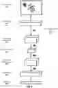 Fig. 11 - Ground Plane Compensation in Identifying and Treating Plants