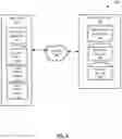 Fig. 02 - Systems and methods of augmenting objects associated with personal data
