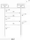Fig. 03 - Systems and methods of augmenting objects associated with personal data