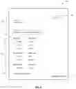 Fig. 04 - Systems and methods of augmenting objects associated with personal data