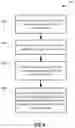 Fig. 05 - Systems and methods of augmenting objects associated with personal data