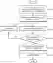 Fig. 01 - Reconfigurable logic circuit using optimal parameter and method of operating the same