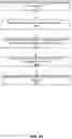 Fig. 22 - Machine learning in video classification with playback highlighting