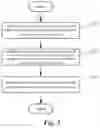 Fig. 03 - Acquiring public opinion and training word viscosity model