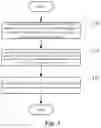 Fig. 04 - Acquiring public opinion and training word viscosity model