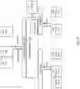 Fig. 23 - Automated Proximity Discovery of Networked Cameras