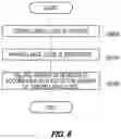 Fig. 07 - SURVEILLANCE DEVICE, SURVEILLANCE SYSTEM, COMPUTER-READABLE MEDIUM HAVING RECORDED THEREON PROGRAM, AND METHOD