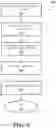 Fig. 06 - Object state tracking and prediction using supplemental information