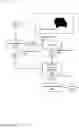 Fig. 05 - TRACKING OBJECTS USING SENSOR DATA SEGMENTATIONS AND/OR REPRESENTATIONS
