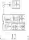 Fig. 07 - TRACKING OBJECTS USING SENSOR DATA SEGMENTATIONS AND/OR REPRESENTATIONS