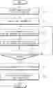 Fig. 01 - Smart driving posture control system and method