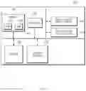 Fig. 08 - Smart driving posture control system and method