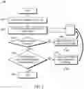 Fig. 04 - Unified reading solution for vehicles