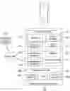 Fig. 01 - Method and system for product search based on deep-learning