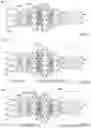 Fig. 28 - Cluster interlayer safety mechanism in an artificial neural network processor