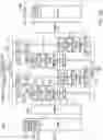 Fig. 42 - Cluster interlayer safety mechanism in an artificial neural network processor