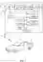 Fig. 04 - Traffic light detection auto-labeling and federated learning based on vehicle-to-infrastructure communications