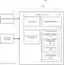 Fig. 01 - Systems and methods with robust classifiers that defend against patch attacks