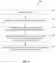 Fig. 07 - Systems and methods with robust classifiers that defend against patch attacks