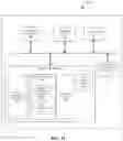 Fig. 10 - Systems and methods with robust classifiers that defend against patch attacks