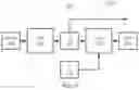 Fig. 04 - Neural network image processing