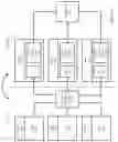 Fig. 05 - Splitting neural networks on multiple edge devices to train on vertically distributed data