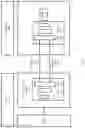 Fig. 07 - Splitting neural networks on multiple edge devices to train on vertically distributed data