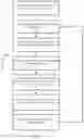 Fig. 10 - Splitting neural networks on multiple edge devices to train on vertically distributed data