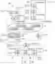 Fig. 01 - Generator networks for generating images with predetermined counts of objects