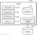 Fig. 01 - METHOD AND APPARATUS FOR ANALYZING NEURAL NETWORK PERFORMANCE