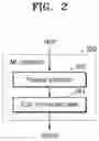 Fig. 03 - METHOD AND APPARATUS FOR ANALYZING NEURAL NETWORK PERFORMANCE