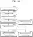 Fig. 04 - METHOD AND APPARATUS FOR ANALYZING NEURAL NETWORK PERFORMANCE