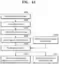 Fig. 10 - METHOD AND APPARATUS FOR ANALYZING NEURAL NETWORK PERFORMANCE