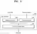 Fig. 12 - METHOD AND APPARATUS FOR ANALYZING NEURAL NETWORK PERFORMANCE