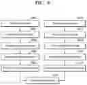 Fig. 15 - METHOD AND APPARATUS FOR ANALYZING NEURAL NETWORK PERFORMANCE