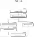 Fig. 17 - METHOD AND APPARATUS FOR ANALYZING NEURAL NETWORK PERFORMANCE