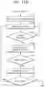 Fig. 19 - METHOD AND APPARATUS FOR ANALYZING NEURAL NETWORK PERFORMANCE